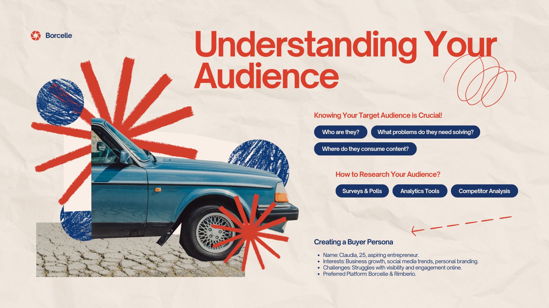 Content Creation: The Ultimate Guide to Grow Your Online Presence