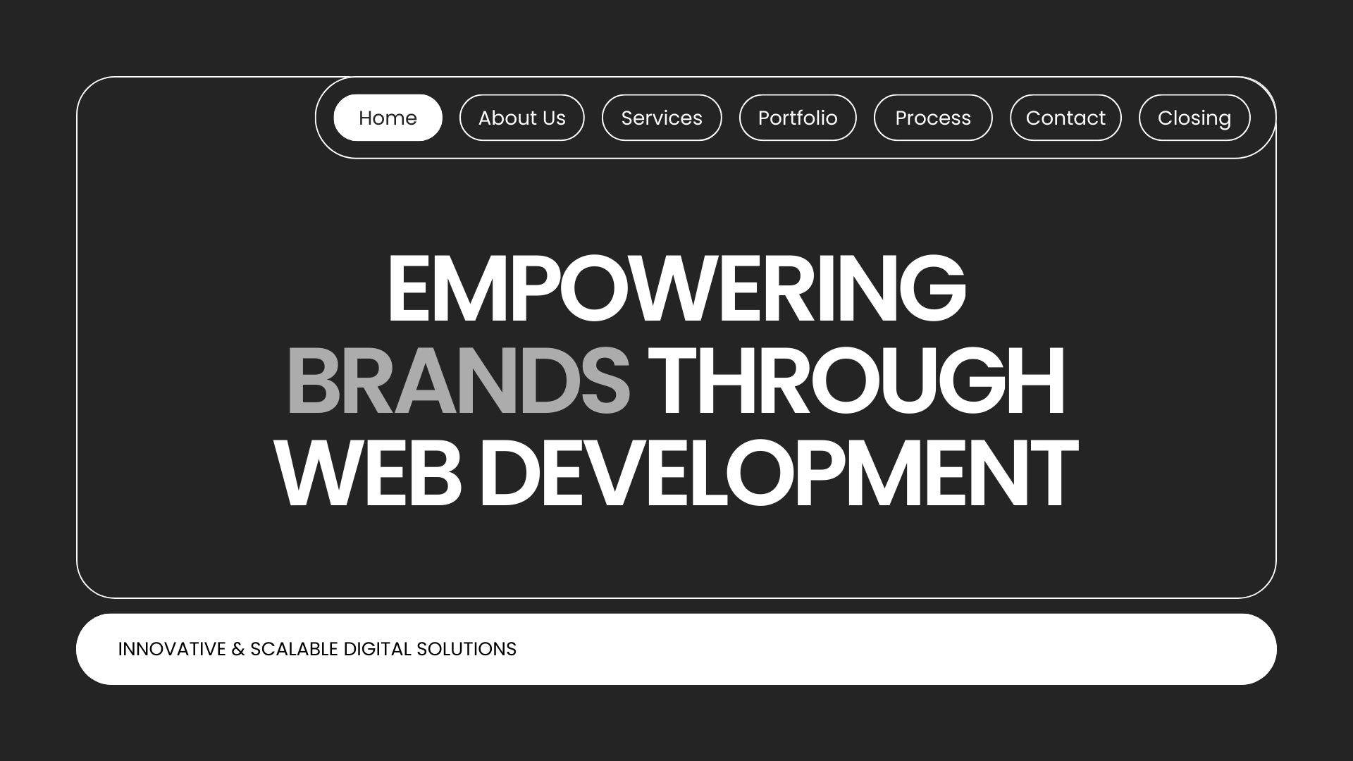 Website Development: Building the Foundation of the Digital World